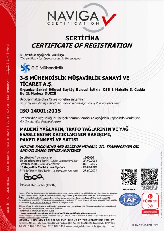 Certificates