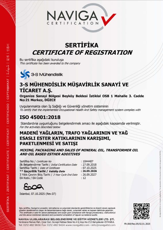 Certificates